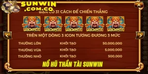 Nổ hũ thần tài Sunwin - Cơ hội trúng Jackpot khủng mỗi ngày